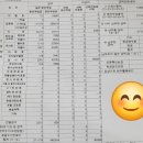 목포아동병원 이미지