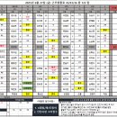 수정-122 이미지