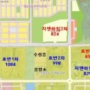 지엔이엔씨