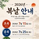 2026년 초복 중복 말복 날짜 이미지