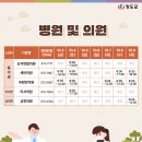 해동연합의원 이미지