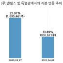 이후커뮤니케이션즈주
