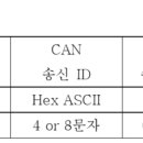 J1979 이미지