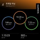 모두마니로 네이버블로그