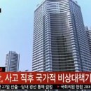 평양 이미지