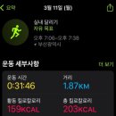 비너스헬스 이미지