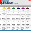 키즈 펀 태권도장 이미지