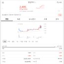영우푸드 이미지