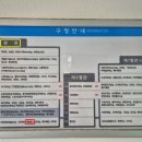 행정정보문고센터 이미지