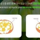 해피클린 이미지