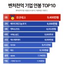 유진테크 이미지