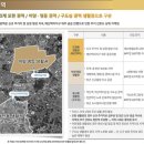 푸른솔 세대통합 행복마을(송학동) 이미지