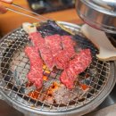 구성(쌍구) 이미지