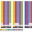 더샵오포센트리체 이미지