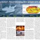 원두버스 이미지