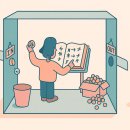 고유성