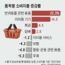 복권.담배
