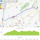 천보산 등산로 전경-②[천보산 정상 및 천보산에서 바라본 주변지역 전경, 천보산 등산지도, 등산코스 포함] 이미지