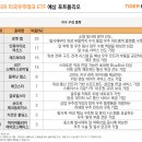 우주테크