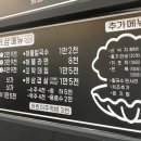 조개까는 삼겹살 이미지