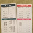 뉴카멜리아호 배타고 후쿠오카 후꼬오까~? 부산국제여객터미널 뉴카멜리아호 화실 이용 후기