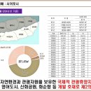 서광자원개발 이미지