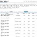 (주)오투환경산업 이미지