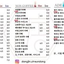 카페이륜당 - 용인시 기흥구 동백중앙로 225-6 | 카페이륜당