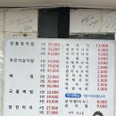 용산감자탕 이미지