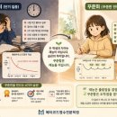 메타코드영수전문학원