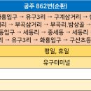 구산보건진료소 이미지