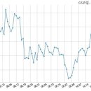 주식회사 고산지에스 이미지