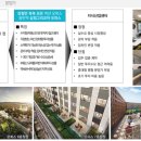 황소 공인중개사사무소 이미지