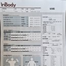 (주)비브레