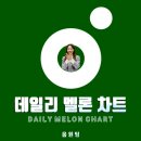 🍈[음원] 5월 3일(일) "바람 바람아" 멜론차트 순위 및 개인곡 감상자 수 일주일 추이(💢매주 일요일 공지) 이미지