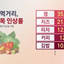 김밥에 라면 이미지
