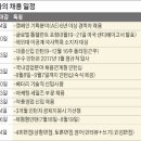 번개인력 이미지