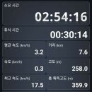 분성체육공원? 이미지