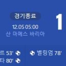 [24/25 LaLiga 19R] 아틀레틱 빌바오 vs 레알 마드리드 CF 골장면.gif 이미지