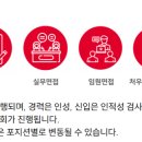 산업단지길(풍산읍) 이미지