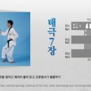 태극태권도장 네이버블로그