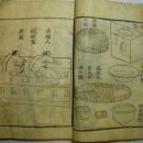 농지조성 | 四字成語 총정리 <ㄴ> 211 농장저장~농지분배