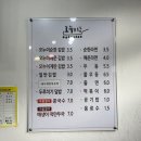 오누이김밥