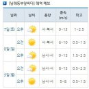 4월8일(일) 소지도(무인도) 강풍으로 무기한 연기하고 통영 칠천도 정합니다 이미지