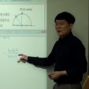 명중입시학원