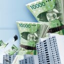 1주택자 전세대출 2억까지 제한, 갭투자 차단 이미지