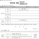 □━ 112. 시행규칙 제.개정이유 - [시행 2021. 12. 30.] [보건복지부령 제809호, 2021. 6. 30., 일부개정] 이미지