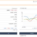 아이원푸드 이미지
