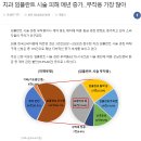 신방화역 치과 임플란트 수명, 오래 쓰는 방법