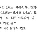 동명측량설계사무소